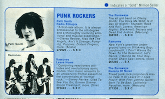 Punk Rockers