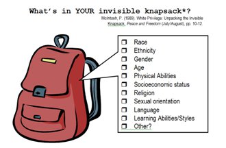 knapsack