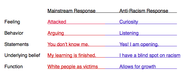 Screen Shot 2017-12-07 at 10.52.43 PM
